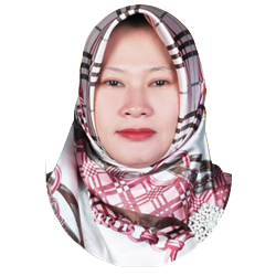 Dr. Shobichatul Aminah, M.Si